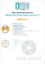 Load image into Gallery viewer, Safer Gambling Awareness: three-stage approach for staff working in gambling (three-page PDF)
