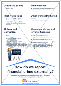Infographic: Financial Crime Reporting (External) awareness for staff (one-page PDF)