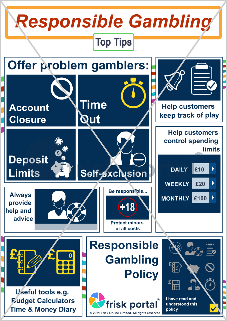 Infographic: Safer gambling awareness for staff (one-page PDF)