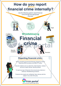Infographic: Financial Crime Reporting (Internal) awareness for staff (one-page PDF)