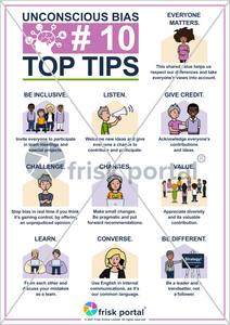 Infographic: Unconscious bias awareness for staff (one-page PDF)